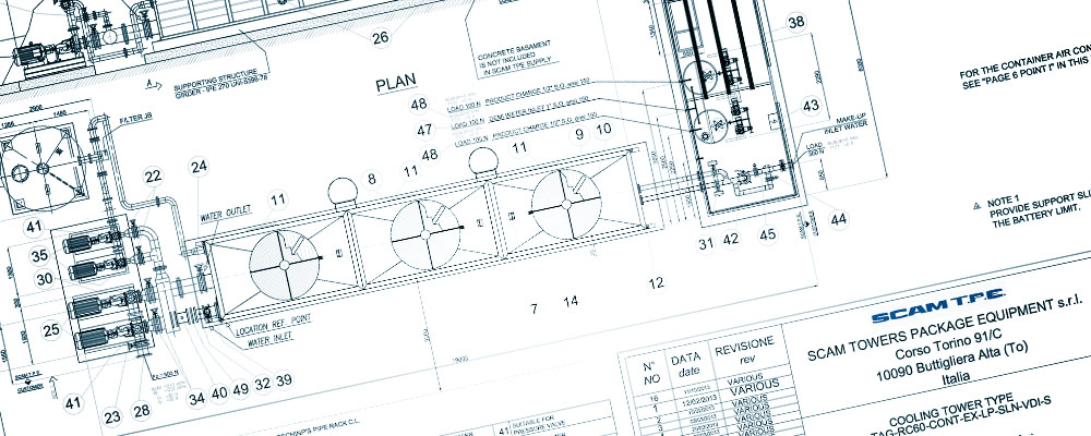 Il Sistema di Raffreddamento